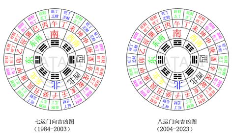 九运大门朝向|2024年進入九運，大門朝哪個方向最吉利？